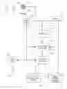 Fig. 01 - Methods and apparatus for determining a clinician's intent to order an item