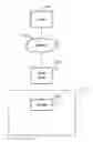 Fig. 01 - Enhanced delivery management methods, apparatus, and systems for a shipped item using a mobile node-enabled logistics receptacle