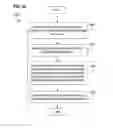 Fig. 41 - Enhanced delivery management methods, apparatus, and systems for a shipped item using a mobile node-enabled logistics receptacle