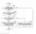 Fig. 01 - DELIVERY ASSISTANCE DEVICE, DELIVERY ASSISTANCE METHOD, AND NON-TRANSITORY COMPUTER-READABLE MEDIUM STORING DELIVERY ASSISTANCE PROGRAM