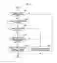 Fig. 09 - DELIVERY ASSISTANCE DEVICE, DELIVERY ASSISTANCE METHOD, AND NON-TRANSITORY COMPUTER-READABLE MEDIUM STORING DELIVERY ASSISTANCE PROGRAM