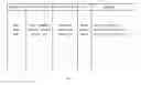 Fig. 02 - DOCUMENT MANAGEMENT SYSTEM