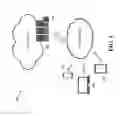 Fig. 02 - USER LOCATION AND ACTIVITY BASED SMART REMINDERS