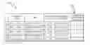 Fig. 01 - System and Method for Processing Deferred Authorization Transactions