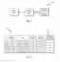Fig. 02 - System and Method for Processing Deferred Authorization Transactions