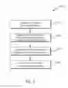 Fig. 04 - System and Method for Processing Deferred Authorization Transactions