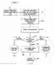 Fig. 02 - Method and device for end-user verification of an electronic transaction