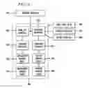 Fig. 07 - Method and device for end-user verification of an electronic transaction