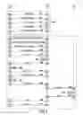 Fig. 02 - METHOD OF DISPATCHING AN ITEM OF SECURITY INFORMATION AND ELECTRONIC DEVICE ABLE TO IMPLEMENT SUCH A METHOD