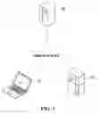 Fig. 02 - METHOD AND WEB SERVER FOR PROVIDING CARD PAYMENT SIMPLE AUTHENTICATION SERVICE