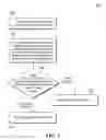 Fig. 10 - METHOD AND DEVICE FOR CONTROLLING SERVICE OPERATION RISK