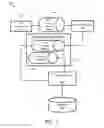 Fig. 08 - Co-processing electronic signals for redundancy