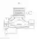 Fig. 02 - GRAPHICAL USER INTERFACES FOR ADAPTIVE FEEDBACK
