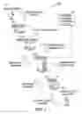 Fig. 02 - Systems and methods for controlling access to location based data