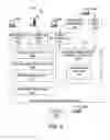 Fig. 06 - Systems and methods for controlling access to location based data
