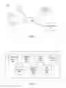 Fig. 02 - IDENTIFYING ACTIONS FOR DIFFERENT GROUPS OF USERS AFTER PRESENTATION OF A CONTENT ITEM TO THE GROUPS OF USERS
