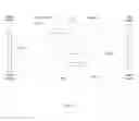Fig. 04 - IDENTIFYING ACTIONS FOR DIFFERENT GROUPS OF USERS AFTER PRESENTATION OF A CONTENT ITEM TO THE GROUPS OF USERS