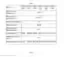 Fig. 07 - ELECTRONIC SYSTEM AND METHOD FOR ADVERTISEMENT PRICING