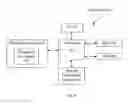 Fig. 09 - ELECTRONIC SYSTEM AND METHOD FOR ADVERTISEMENT PRICING
