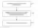 Fig. 01 - Visually and/or semantically integrating a digital advertisement within a digital composition