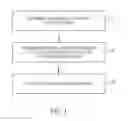 Fig. 02 - Visually and/or semantically integrating a digital advertisement within a digital composition