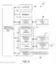 Fig. 03 - Visually and/or semantically integrating a digital advertisement within a digital composition