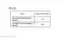 Fig. 07 - Rental fee setting apparatus, method and system