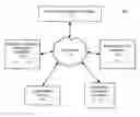 Fig. 01 - Augmented reality systems for facilitating a purchasing process at a merchant location