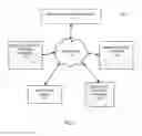 Fig. 02 - Augmented reality systems for facilitating a purchasing process at a merchant location