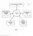 Fig. 02 - Systems and methods for facilitating a transaction relating to newly identified items using augmented reality