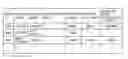 Fig. 01 - Rental fee setting apparatus, rental fee setting method and rental fee setting system