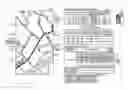 Fig. 01 - Routing a mobile vehicle based on rider characteristics