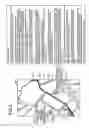 Fig. 08 - Routing a mobile vehicle based on rider characteristics
