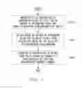 Fig. 07 - Method for reconstructing three-dimensional information of object and apparatus for the same