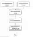 Fig. 09 - Method and apparatus for user guidance for the choice of a two-dimensional angiographic projection