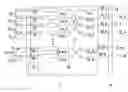 Fig. 01 - Multi-sensing channels design for pixel compensation