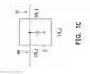 Fig. 04 - Multi-sensing channels design for pixel compensation