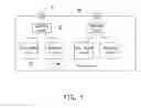 Fig. 02 - Driving apparatus for driving display panel