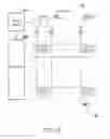 Fig. 03 - Driving apparatus for driving display panel