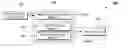 Fig. 01 - Music data processing method and program