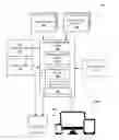 Fig. 01 - Statistical analysis of subject progress and responsive generation of influencing digital content