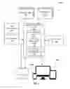 Fig. 02 - Statistical analysis of subject progress and responsive generation of influencing digital content