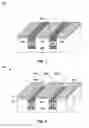 Fig. 02 - Interconnect structures with fully aligned vias
