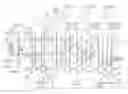Fig. 01 - Three-dimensional semiconductor devices including vertical structures