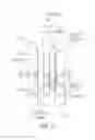 Fig. 06 - Three-dimensional semiconductor devices including vertical structures