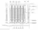 Fig. 01 - Integrated circuit memory devices having impurity-doped dielectric regions therein and methods of forming same