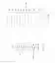 Fig. 02 - Magnetic random access memory and manufacturing method thereof