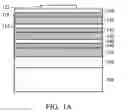 Fig. 02 - Structure and formation method of semiconductor device with capacitors