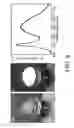 Fig. 07 - LIGHT-EMITTING DIODES (LEDS) WITH MONOLITHICALLY-INTEGRATED PHOTODETECTORS FOR IN SITU REAL-TIME INTENSITY MONITORING