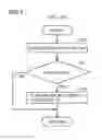 Fig. 08 - Power conversion device